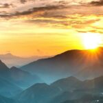 About Wellness, Budget, Business, Minset