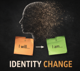 Wellness, Business, Sparen, Lifestyle, Budget