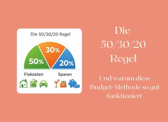 Wellness, Business, Sparen, Lifestyle, Budget