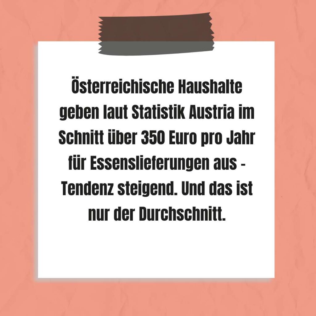 Österreichische Haushalte geben laut Statistik Austria im Schnitt über 350 Euro pro Jahr für Essenslieferungen aus - Tendenz steigend. Und das ist nur der Durchschnitt.